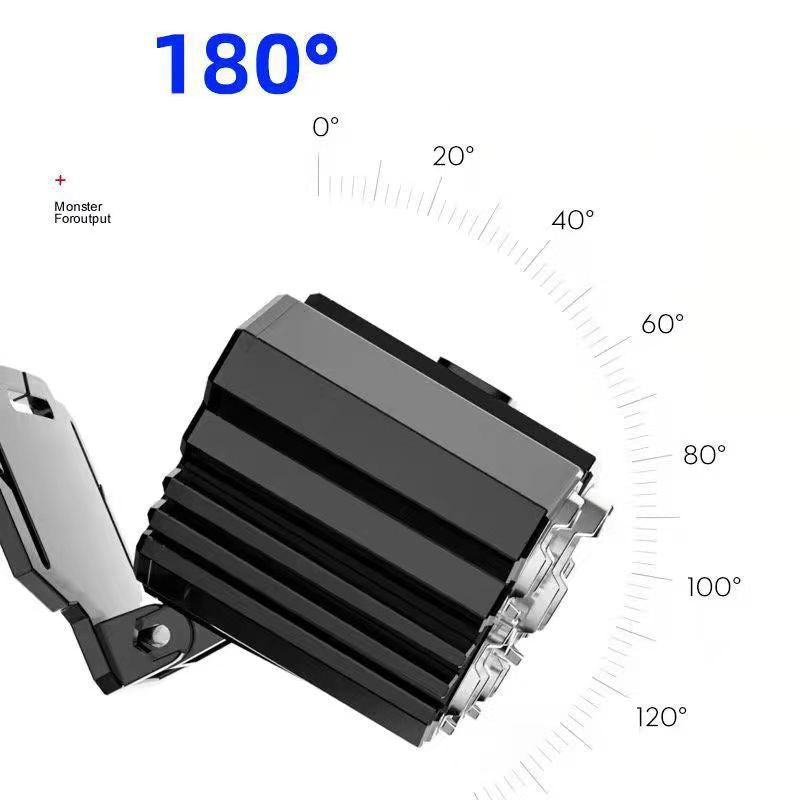 Фонарь налобный