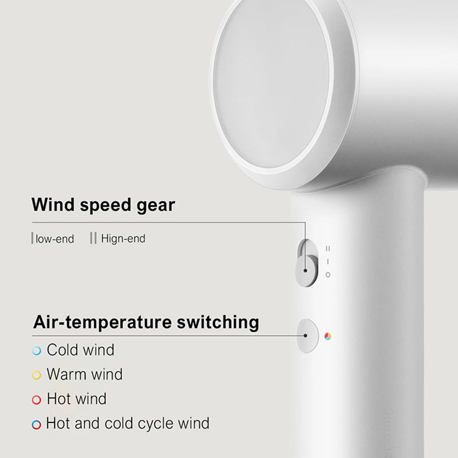 Xiaomi Mijia Высокоскоростные негативные ионные волосы H501 SE