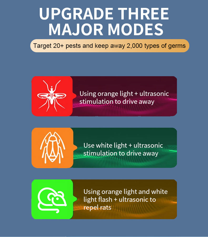 Многофункциональный, интеллектуальный ультразвуковой отпугиватель грызунов и насекомых с переменной частотой для бытового использования