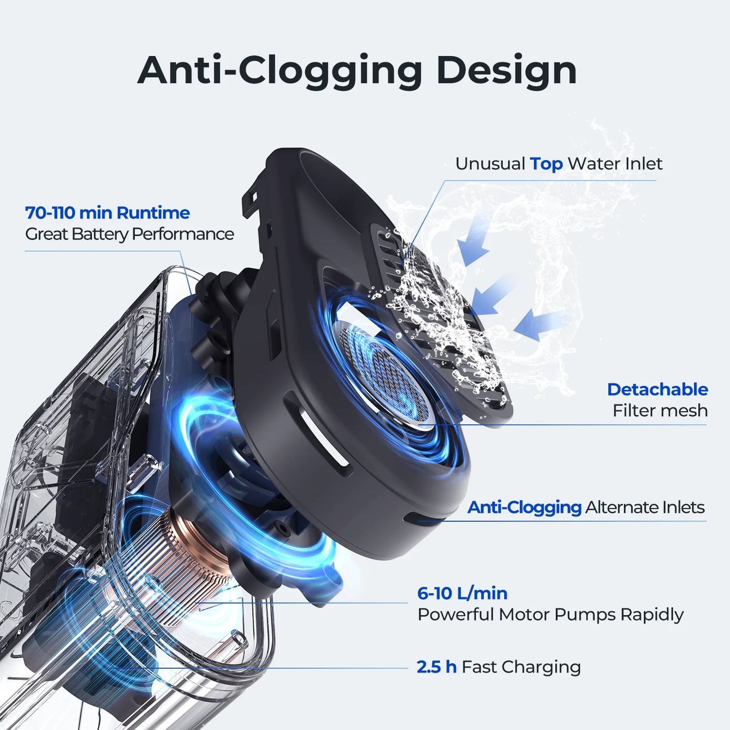 Электрический душ для походов