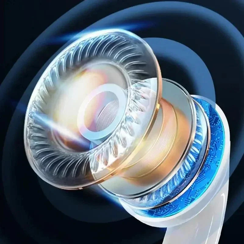 Xiaomi беспроводные наушники Bluetooth Tws