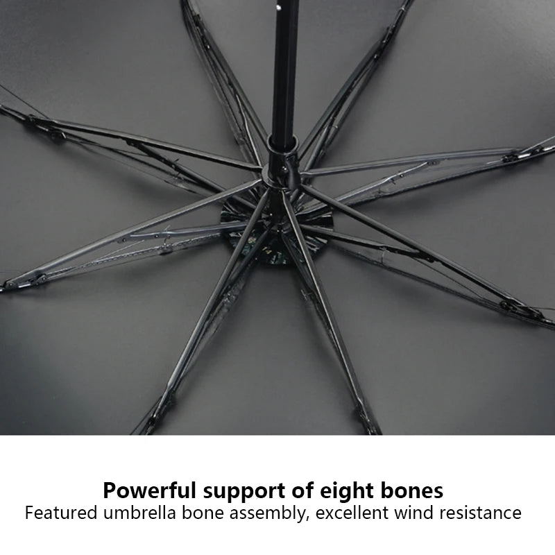Автоматический Зонт Ветростойкий
